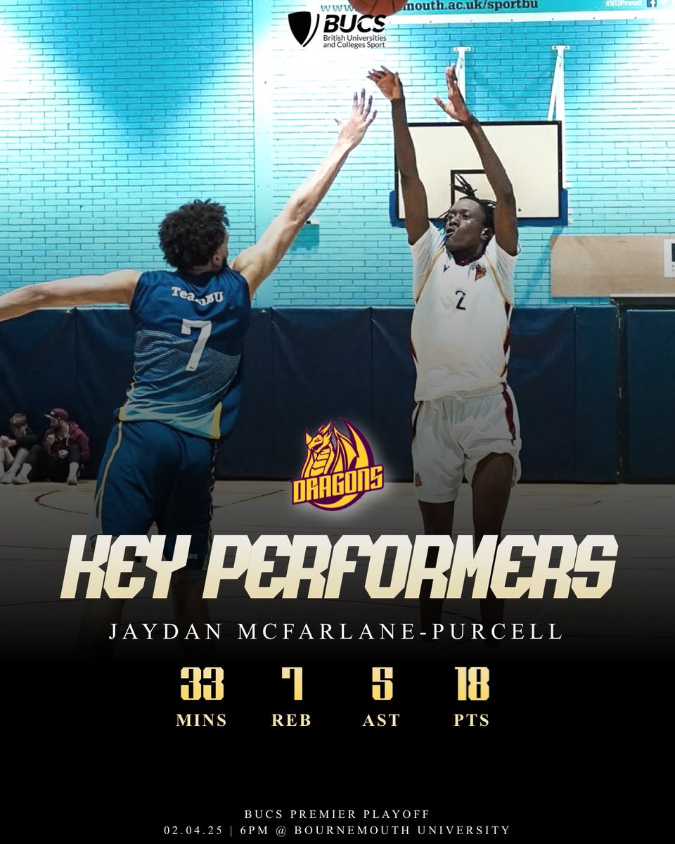 𝕶𝖊𝖞 𝕻𝖊𝖗𝖋𝖔𝖗𝖒𝖊𝖗𝖘 🏀📊

Our Dragons starting five lead from the front 🐉🔥

#WeAreWestminster | #WestminsterBasketball