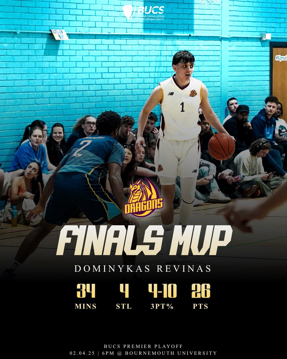 𝕱𝖎𝖓𝖆𝖑𝖘 𝕸𝖁𝕻 🐲🗣️

Elite-Athlete Dominykas Revinas delivers all his 26 points in the second half, coming through for the Dragons when needed the most 🐉🔥 

#WeAreWestminster | #WestminsterBasketball