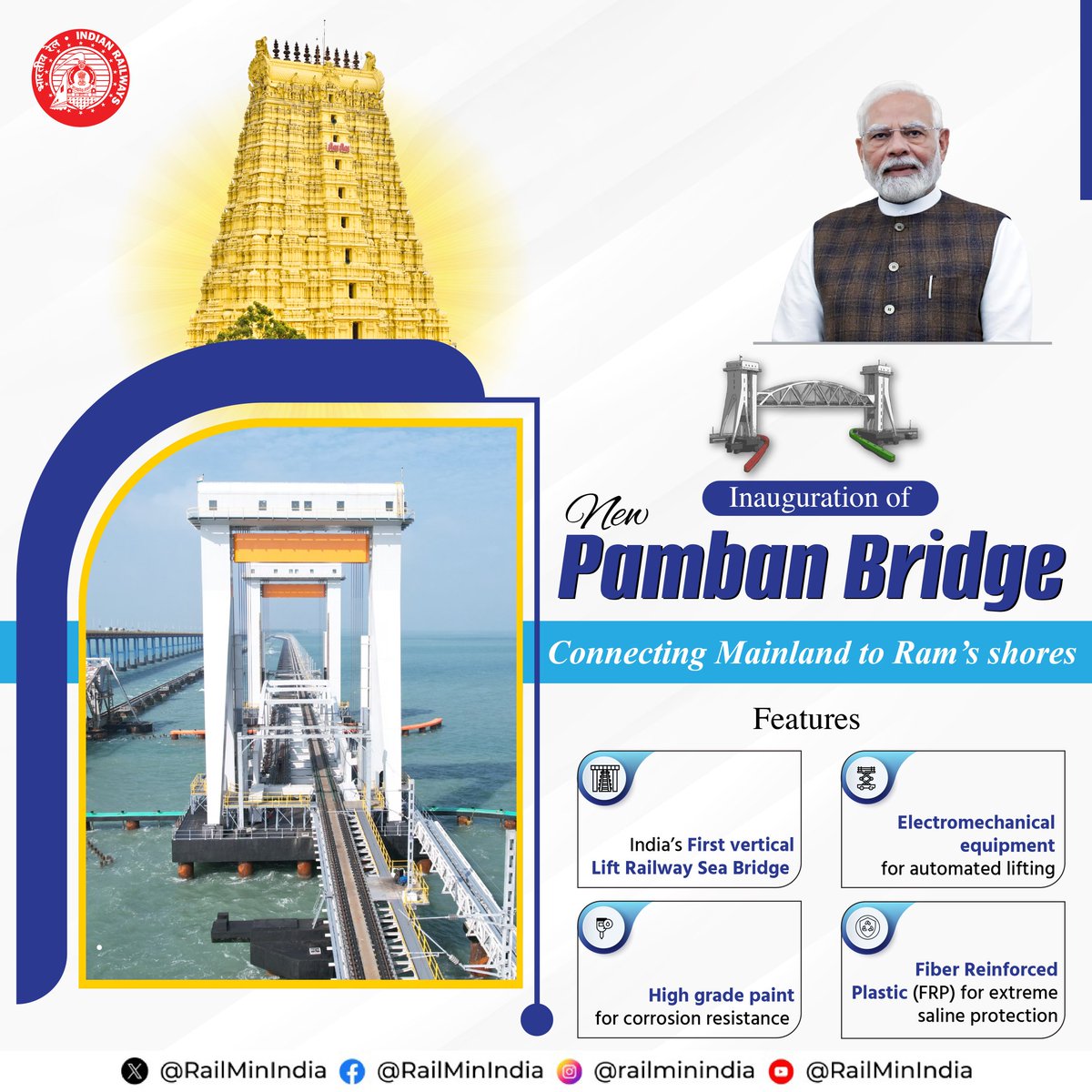 IT Department BJP Manipurᅠᅠᅠᅠᅠᅠᅠᅠᅠᅠᅠᅠᅠᅠᅠ (@bjpmanipurit) on Twitter photo Thank you, PM Shri <a href="/narendramodi/">Narendra Modi</a> Ji, for the new Pamban Bridge—a historic
engineering marvel connecting Rameswaram with progress!
"Connecting Mainland to Ram's Shores."
#NewPambanBridge
#RailInfra4TamilNadu
<a href="/BJP4Manipur/">BJP Manipur</a> <a href="/AShardaDevi/">Adhikarimayum Sharda Devi</a> <a href="/MaharajaManipur/">Maharaja Sanajaoba Leishemba.</a> <a href="/NBirenSingh/">N. Biren Singh</a> <a href="/sambitswaraj/">Sambit Patra</a> Thank you, PM Shri <a href="/narendramodi/">Narendra Modi</a> Ji, for the new Pamban Bridge—a historic
engineering marvel connecting Rameswaram with progress!
"Connecting Mainland to Ram's Shores."
#NewPambanBridge
#RailInfra4TamilNadu
<a href="/BJP4Manipur/">BJP Manipur</a> <a href="/AShardaDevi/">Adhikarimayum Sharda Devi</a> <a href="/MaharajaManipur/">Maharaja Sanajaoba Leishemba.</a> <a href="/NBirenSingh/">N. Biren Singh</a> <a href="/sambitswaraj/">Sambit Patra</a>