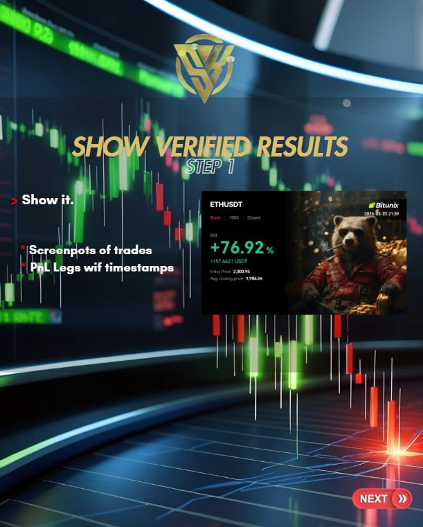ShadowKa1zen's tweet photo. How to showcase wins and credibility ⚡️📈📉

#shadowkaizen #Crypto https://t.co/GNAFhyWkvt