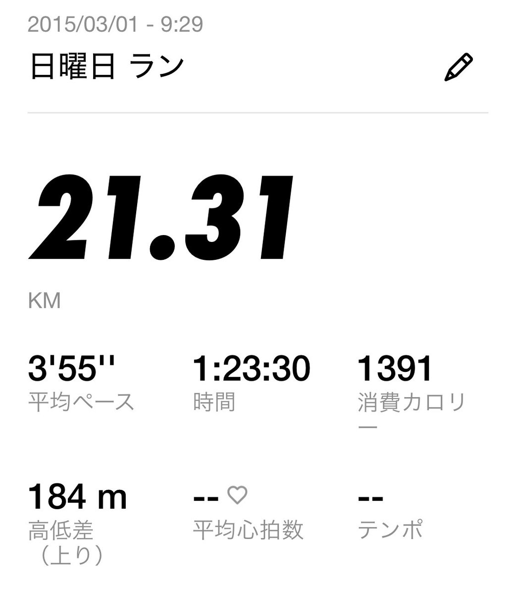 NRCで10年前（42歳）の立川シティーハーフマラソンの記録を見てみたら今年の記録より15分も速かったんだなーと、あらためて見てみるとこの記録を抜ける気が全くしません。が自己ベスト更新を目指して今年度スピードとスタミナを強化してチャレンジしてみます。還暦までにサブスリーを目指して。