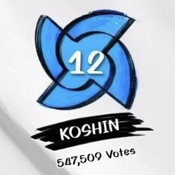 koshin_thailand's tweet photo. [ ANNOUNCEMENT ]

ตอนนี้เส้นทางของโคชินใน CHUANG Asia S2 ก็ได้จบลงแล้วที่อันดับที่ 12 

เราในฐานะบ้านเบสขอแสดงความยินดีกับทุก ๆ คนที่ได้เดบิวต์ และขอบคุณทุก ๆ คนที่ร่วมเดินทางด้วยกันมาตลอดค่ะ🙏🏻

เราไม่รู้ว่าเส้นทางครั้งนี้ จะเป็นครั้งสุดท้ายของโคชินในวงการบันเทิงหรือไม่ และรู้สึกเสียดายมาก ๆ ที่มันจบลงแบบนี้ แต่เราก็เชื่อว่าทุก ๆ คนที่โหวตให้โคชิน โดเนทให้โคชิน และทำเพื่อโคชินในทุก ๆ วันตลอดเวลา 3 เดือนกว่าที่ผ่านมาทำเต็มที่แล้วเช่นกัน และไม่เสียใจที่ตัดสินใจทำทุก ๆ อย่างที่ทำมาโดยตลอด เราหวังว่าทุกคนจะภูมิใจในตัวโคชิน และตัวเอง เหมือนกับเรานะคะ💚

ถึงแม้ว่าครั้งนี้จะเป็นอีกครั้งที่โคชินไม่สามารถเดบิวต์ในรายการเซอร์ไวเวิลได้ แต่เราก็รู้สึกภูมิใจในตัวโคชินที่กล้าที่จะลองอีกครั้ง และคว้าโอกาสทำให้คนได้ตกหลุมรัก ได้ค้นพบโคชินเพิ่มขึ้นเป็นเท่าตัวขนาดนี้มาได้ ขอบคุณโคชินจริง ๆ ที่ไม่เคยยอมแพ้และจริงใจต่อความฝันของตัวเองมาตลอดค่ะ🫳🏻🐿️

ต่อจากนี้ไป ไม่ว่าโคชินจะเดินทางไปบนเส้นทางไหน เราก็จะขอเป็นกำลังใจให้โคชินเสมอ หากโคชินยังอยากเป็นไอดอล เป็นเด็กฝึก เราก็จะรอ หากโคชินอยากจะลองแข่งอีกครั้ง เราก็จะตามไปสนับสนุน หรือหากโคชินไม่อยากทำต่อแล้ว เราก็จะเข้าใจ และเป็นกำลังใจให้เขาในฐานะคนคนหนึ่ง ตามระยะห่างที่เขาอนุญาตให้เราอยู่แน่นอนค่ะ ระหว่างนั้น เราก็หวังว่าทุกคนจะเคารพการตัดสินใจของโคชิน และให้เวลาเขานะคะ🙏🏻

ที่จริง Koshinteta TH เคยจะปิดตัวลงเนื่องด้วยความไม่พร้อมในการบริหารบ้านของตัวแอดมินเองหลายรอบแล้ว แต่เพราะมีโคชินที่ไม่เคยยอมแพ้ เราก็เลยตัดสินใจที่จะพยายามเพื่อเขาในฐานะบ้านเบสเป็นครั้งสุดท้ายค่ะ 

เวลาที่ทุกคนชมบ้าน เราดีใจมากจริง ๆ แต่ถึงเราจะเป็นแอดมินคนเดียว เราก็ไม่ได้ทำงานตัวคนเดียวเลย มีผู้คนที่ยื่นมือเข้ามาช่วยเราเยอะมาก ๆ ไม่ว่าจะเป็นแอดมินเพื่อนบ้าน เพื่อน ๆ สมาชิกทีมโหวต หรือ follower ทุก ๆ คน ซึ่งเรารู้สึกขอบคุณจากใจจริง ๆ ค่ะ 

เรารู้สึกขอบคุณจริง ๆ ที่ได้พบกับทุกคนที่เข้ามาติดตามเขามาโดยตลอดนะคะ🙏🏻 ถ้าไม่มีโคชิน เราก็คงจะทำอะไรหลาย ๆ อย่างไม่เป็นเลย รู้สึกขอบคุณเขามาก ๆ จริง ๆ ค่ะ

แต่เนื่องด้วยเหตุผลทั้งหมดนี้ หลังจากที่แปลจดหมายที่เราเชื่อว่าโคชินจะเขียนให้ทุกคนได้อ่านเสร็จสิ้นแล้ว เราเลยจะขอประกาศ rest บ้านอย่างไม่มีกำหนด หากมีใครที่พร้อมทำเพื่อเขา สามารถเปิดบ้านได้เลยนะคะ เราเองก็จะขอเป็นกำลังใจให้เขาอยู่ไม่ใกล้ไม่ไกล ในฐานะแฟนคลับคนหนึ่งเช่นกันค่ะ

- โคชินเตะตะ

#KOSHIN #KomatsuKoshin 
#โคมัตสึโคชิน #小松倖真
#CHUANGAsiaGrandDebutNight
#CHUANGAsiaS2