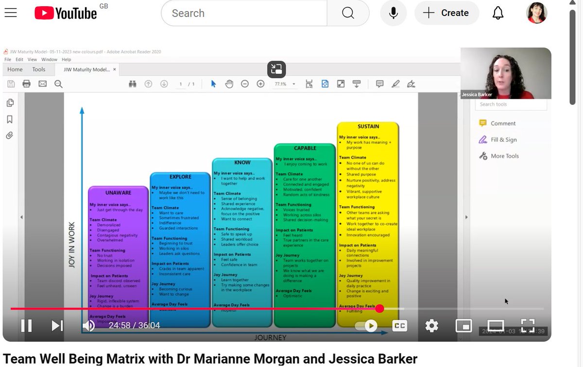 Helen Bevan (@helenbevan) on Twitter photo There's been a fantastic response to my post about "Creating team joy & wellbeing: a guide for leaders" by Marianne Morgan & Jessica Barker. There's also a podcast about it, with the authors in conversation with <a href="/GatewayMedic/">Lawrence Yang</a>:
youtube.com/watch?v=--wxHt… There's been a fantastic response to my post about "Creating team joy & wellbeing: a guide for leaders" by Marianne Morgan & Jessica Barker. There's also a podcast about it, with the authors in conversation with <a href="/GatewayMedic/">Lawrence Yang</a>:
youtube.com/watch?v=--wxHt…