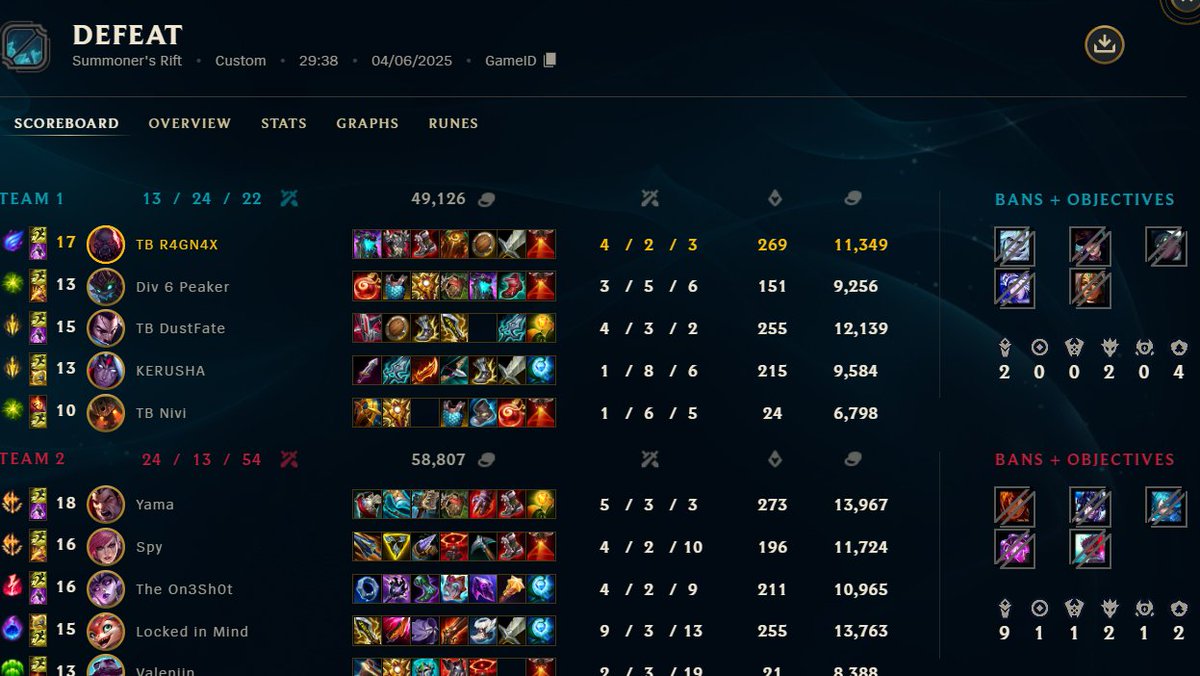 R4GN4X_lol tweet media