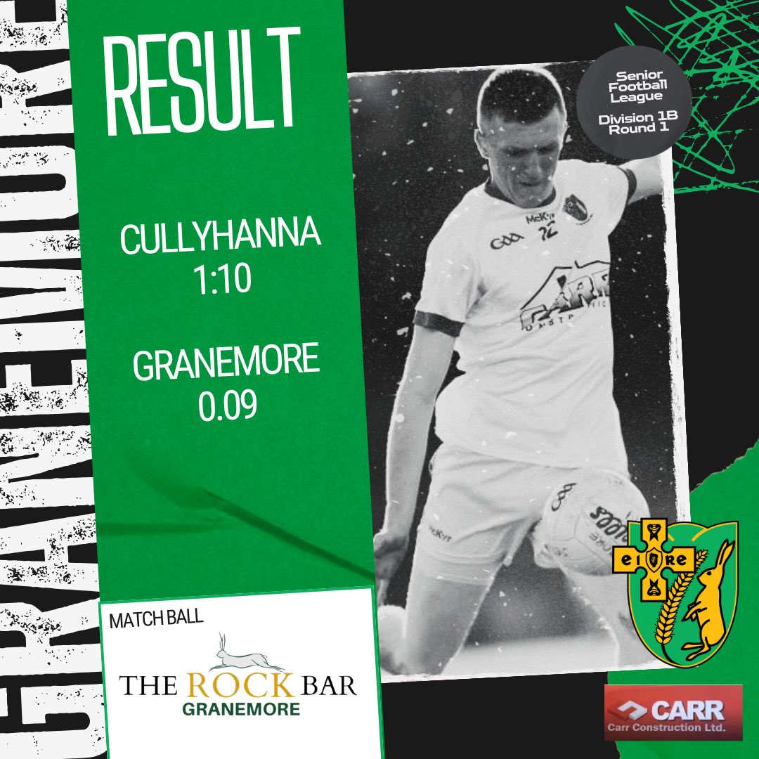 Granemore GFC (@granemoregfc) on Twitter photo Senior Football League Division 1B 
Round 1 
FULL TIME
Cullyhanna 1.10
Granemore 0.09
#ArmaghLeagues25 Senior Football League Division 1B 
Round 1 
FULL TIME
Cullyhanna 1.10
Granemore 0.09
#ArmaghLeagues25