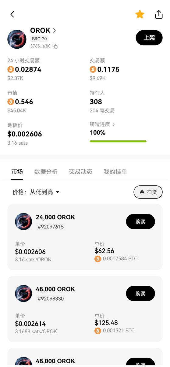 andybrc20's tweet image. 感谢月光哥推荐购买铭文 #OROK (*≧∪≦)👍🏻 $OROK
#𝛑 #𐊶 $beat $fifa #𝜫 $FMAP $FFIE $MASK #∏ $dapp #丌 #𓆏 $HIAI $ouyi $wzrd #皇派 $satx $aoas $ROSS $wifd $TRUM $piin $OREO $core $trac $chat $HWEI