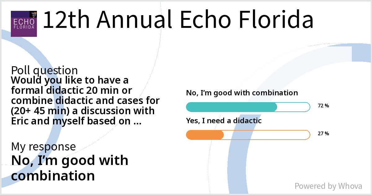 V.L.Sorrell, MD (@CASEfromASE EIC) (@vlsorrellimages) on Twitter photo Check out these results from 3D:  Acquisition, Cropping, and Display at 12th Annual Echo Florida! #EchoFlorida24 - via #Whova event app Check out these results from 3D:  Acquisition, Cropping, and Display at 12th Annual Echo Florida! #EchoFlorida24 - via #Whova event app