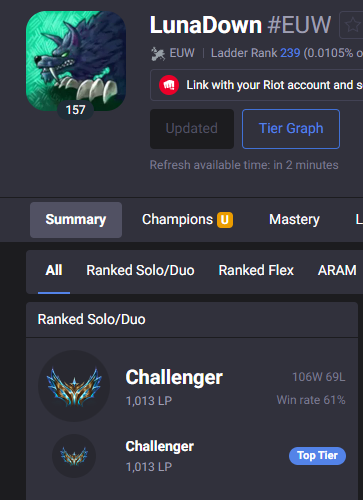 LunaTown tweet media