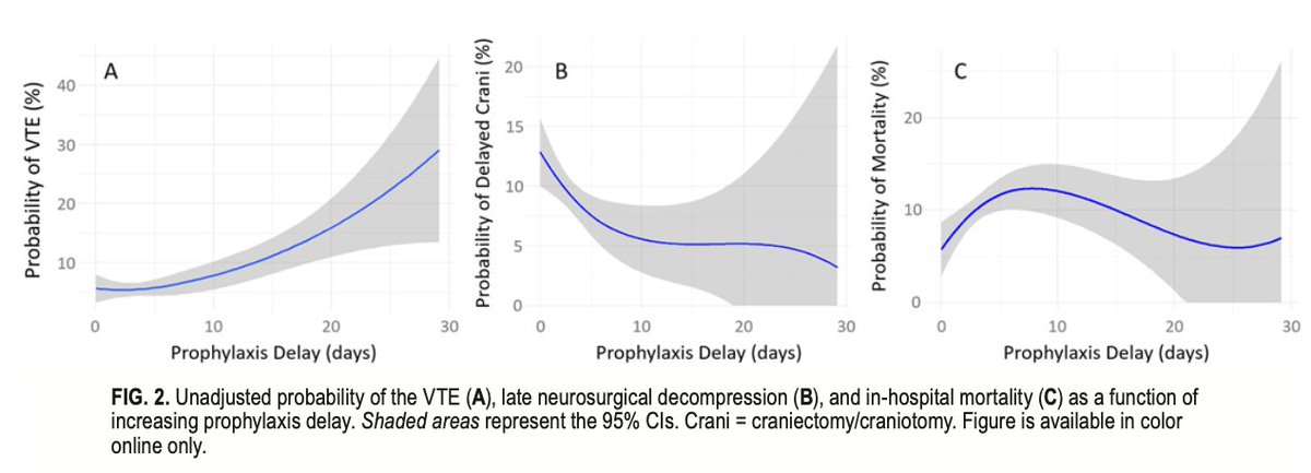 Johns Hopkins Neuro-Oncology Surgical Outcomes Lab tweet media