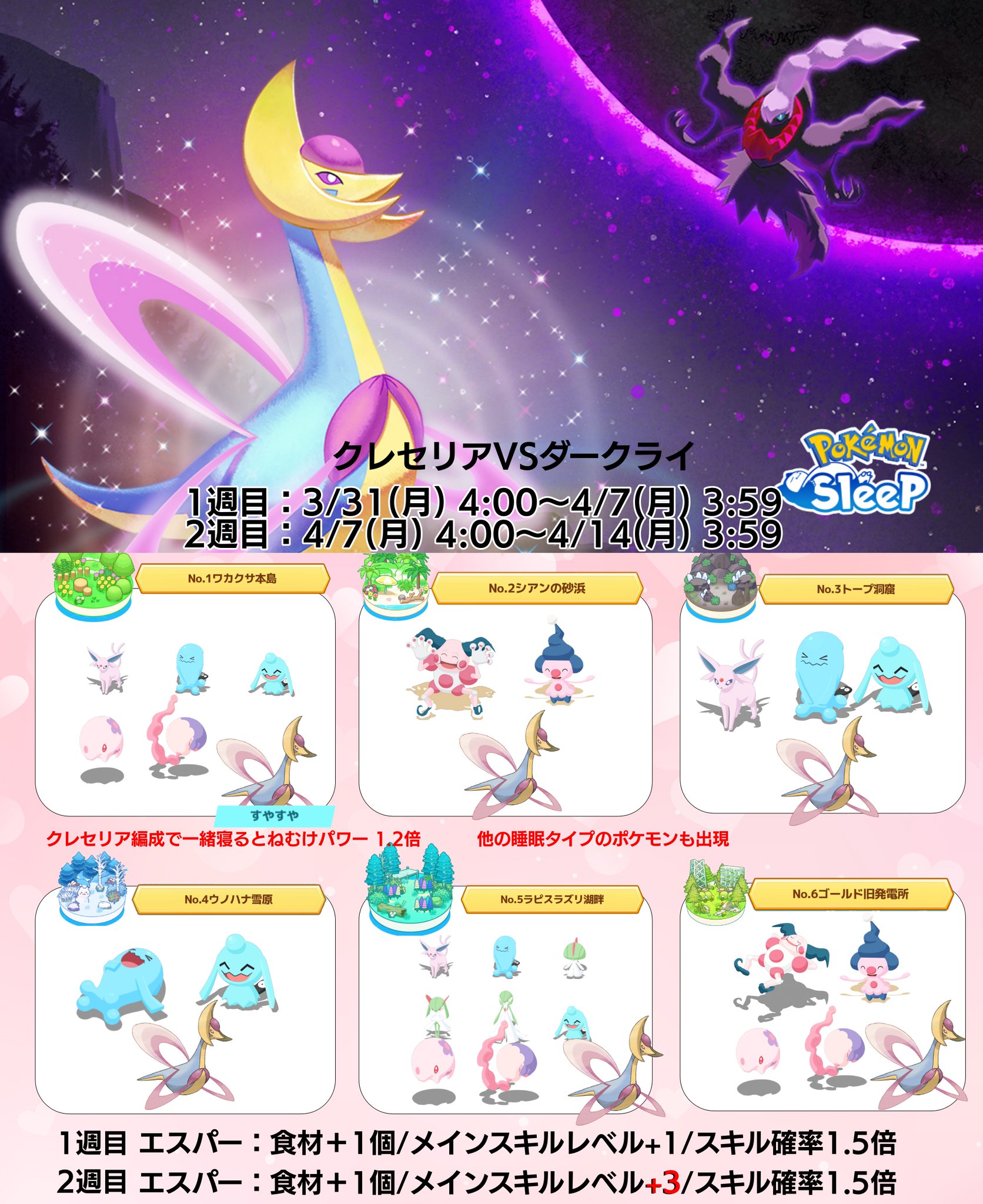 ポケスリ情報@Sifu on X: 