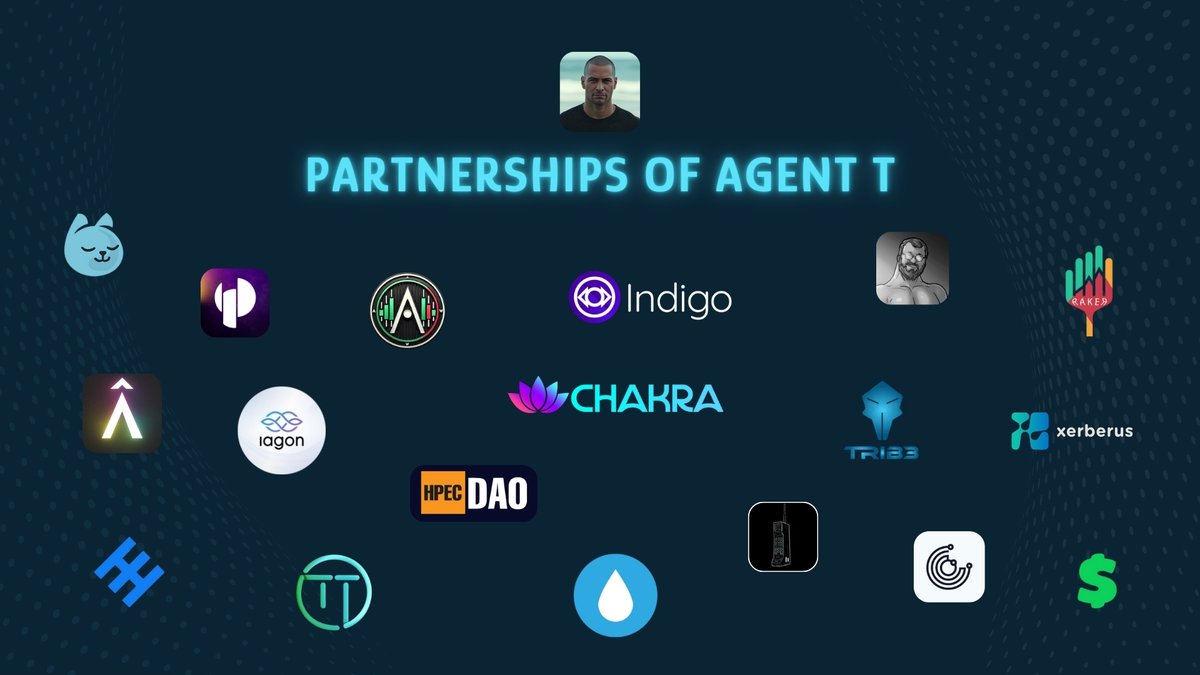 Alpha and milestones of <a href="/agentic_t/">T</a> this week!🔥

🔹Agentic T's <a href="/IagonOfficial/">Iagon</a> node hits delegation cap in just over an hour
🔹<a href="/MeteraProtocol/">Metera Protocol | Mainnet Live!</a> partnership: T becomes an index manager
🔹Multichain Token Analysis is now live on ShardSwap
🔹<a href="/rakermarket/">MarketRaker AI</a>, <a href="/Adawiz_io/">Adawiz.io</a> &amp; T launch AI