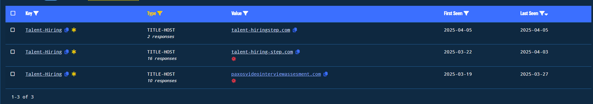 + talent-hiringstep[.]com

TITLE: Talent-Hiring

#APT #Lazarus