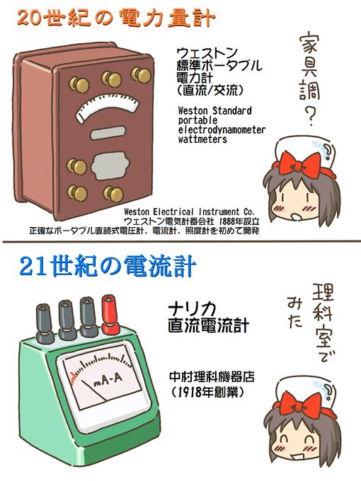 売れのこったブラウン管のおはなし。(1450)

ポータブル電気メーター 