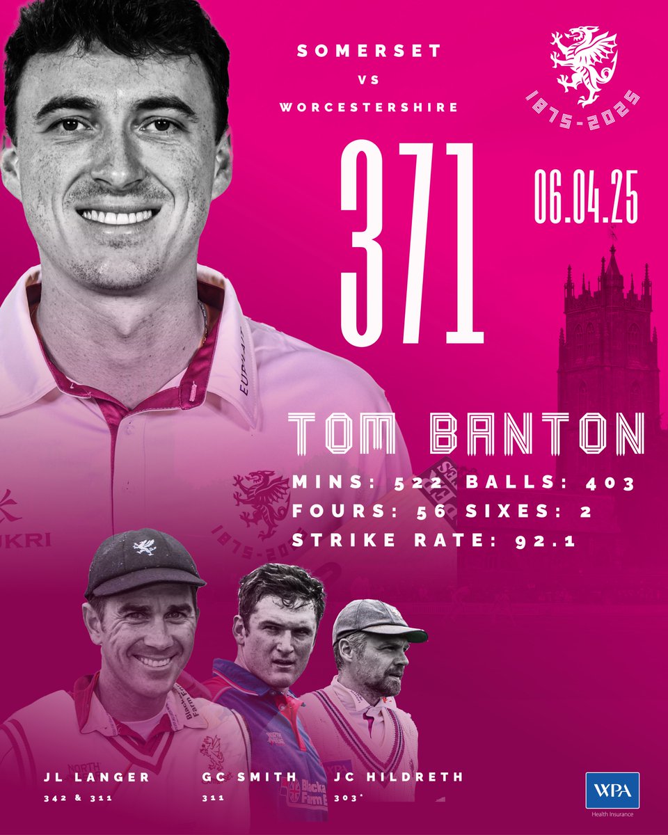 ⚠️ RECORD BREAKER ⚠️

#SOMvWOR
#WeAreSomerset
