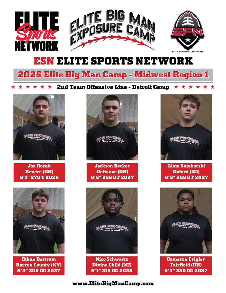 EliteFootballNetwork (@elitefbnetwork) on Twitter photo 2025 23rd Annual #EliteBigManCamp Midwest Region #Detroit 2nd Team #OffensiveLine <a href="/JoeRozak60/">Joe Rozak</a> <a href="/SamborskiLiam/">Liam Samborski</a> <a href="/BertramEthan66/">Ethan Bertram</a> <a href="/nico_dc74/">Nico Schwartz DC 74</a> <a href="/CamCrigler/">Cam Crigler</a> Jackson Becker 2025 23rd Annual #EliteBigManCamp Midwest Region #Detroit 2nd Team #OffensiveLine <a href="/JoeRozak60/">Joe Rozak</a> <a href="/SamborskiLiam/">Liam Samborski</a> <a href="/BertramEthan66/">Ethan Bertram</a> <a href="/nico_dc74/">Nico Schwartz DC 74</a> <a href="/CamCrigler/">Cam Crigler</a> Jackson Becker