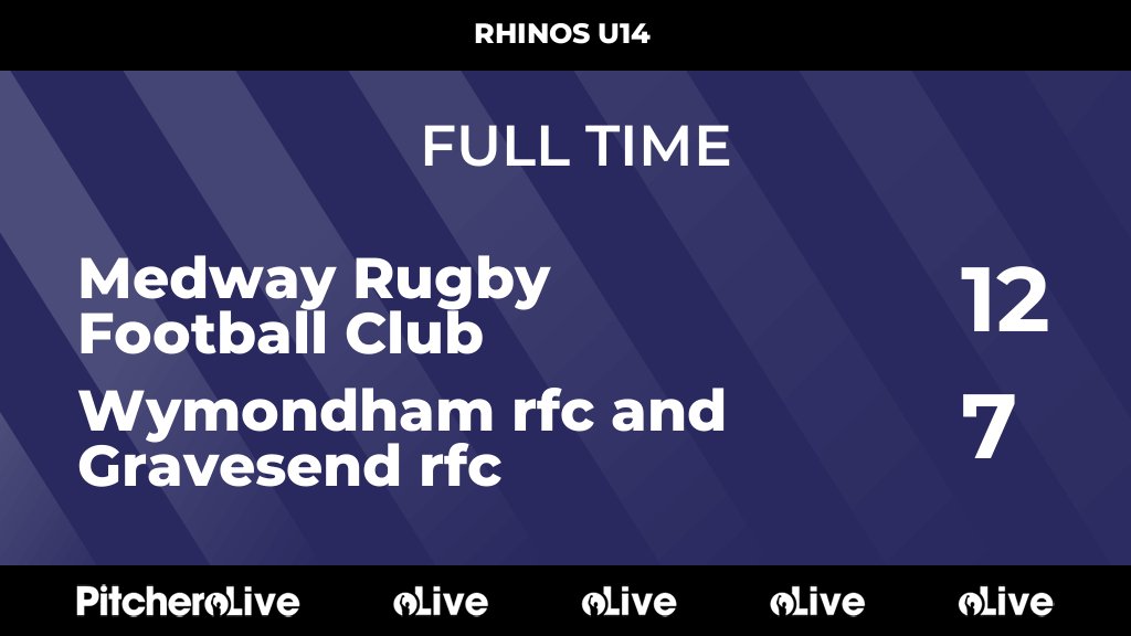 FULL TIME: Medway Rugby Football Club 12 - 7 Wymondham rfc and Gravesend rfc
#MEDWYM #Pitchero
mrfc.net/teams/260422/m…