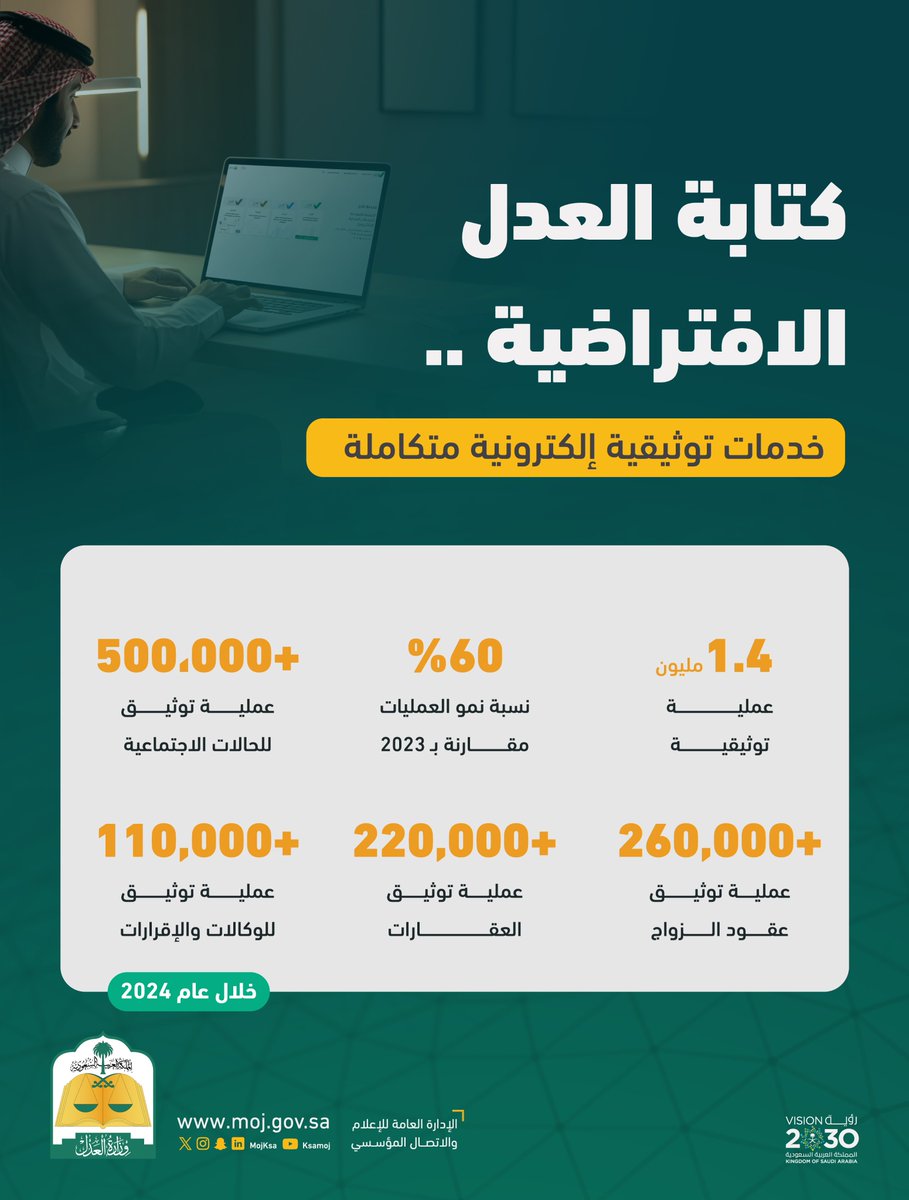 وزارة العدل tweet media