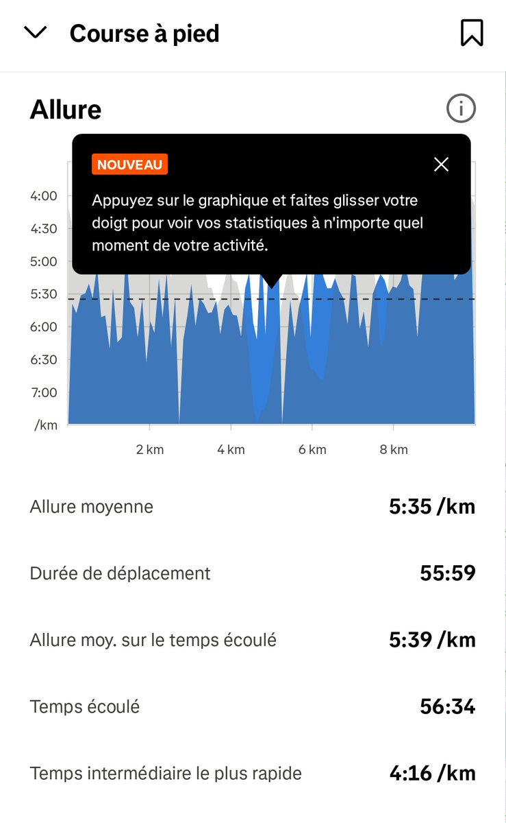 Noah 🌃🥷🏿 tweet media