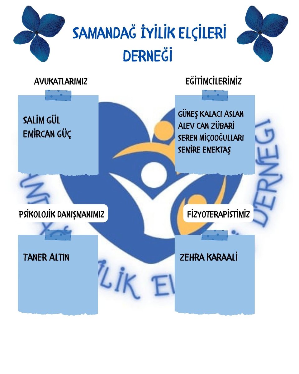 Derneğimizin olağanüstü genel kurul toplantısını başarıyla gerçekleştirdik. Geçmiş dönemde emek veren, derneğimize katkı sağlayan tüm üyelerimize içten teşekkür ederiz. Yeni dönemde genel kurulda görev alacak arkadaşlarımızın gayretine ve çabasına olan inancımız tamdır.