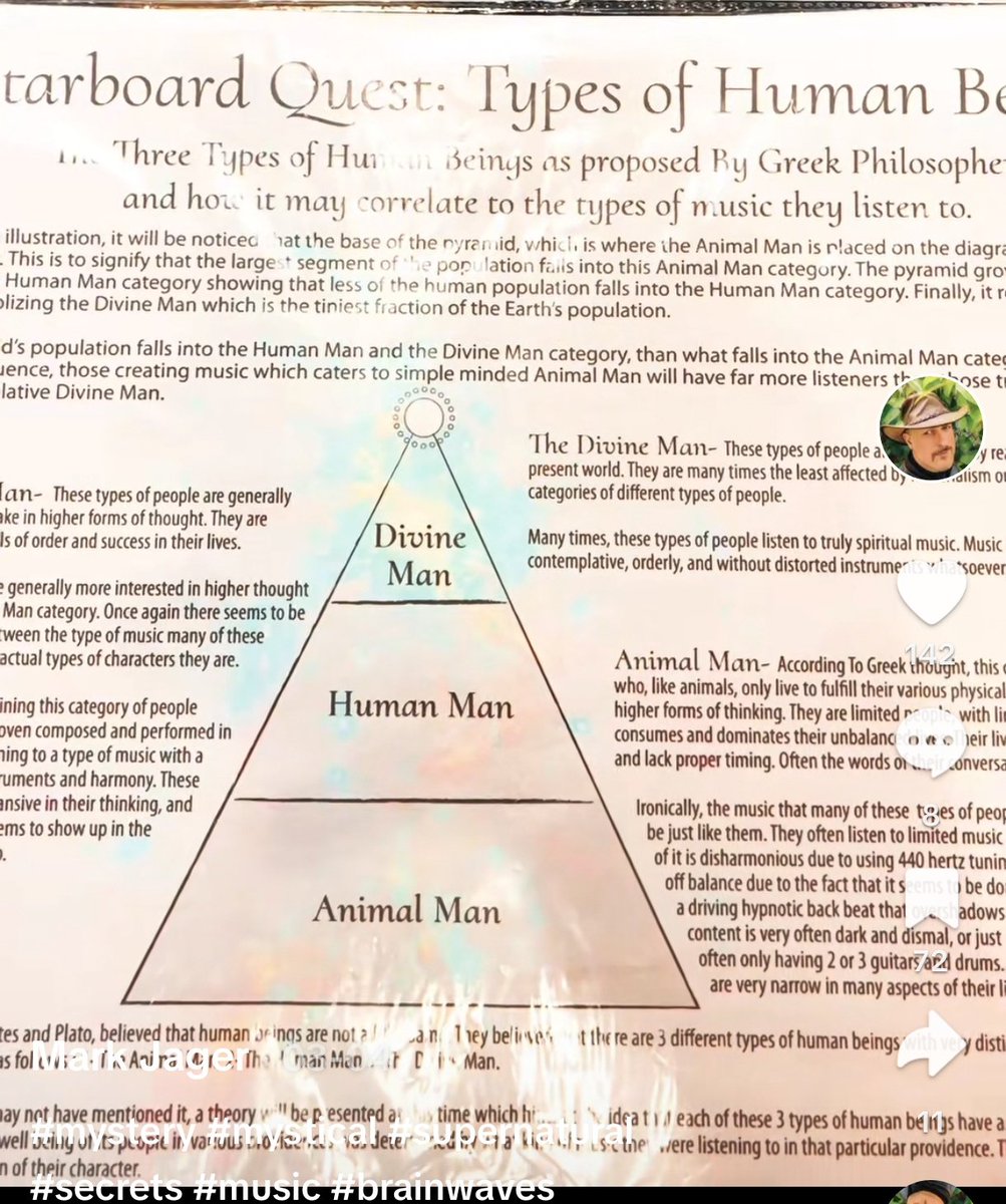 ra_elkannur's tweet image. The animal state is the lowest state of being, and is easily manipulated or controlled.
Therefore, it is best to control your lower self or let outside forces take control of you.