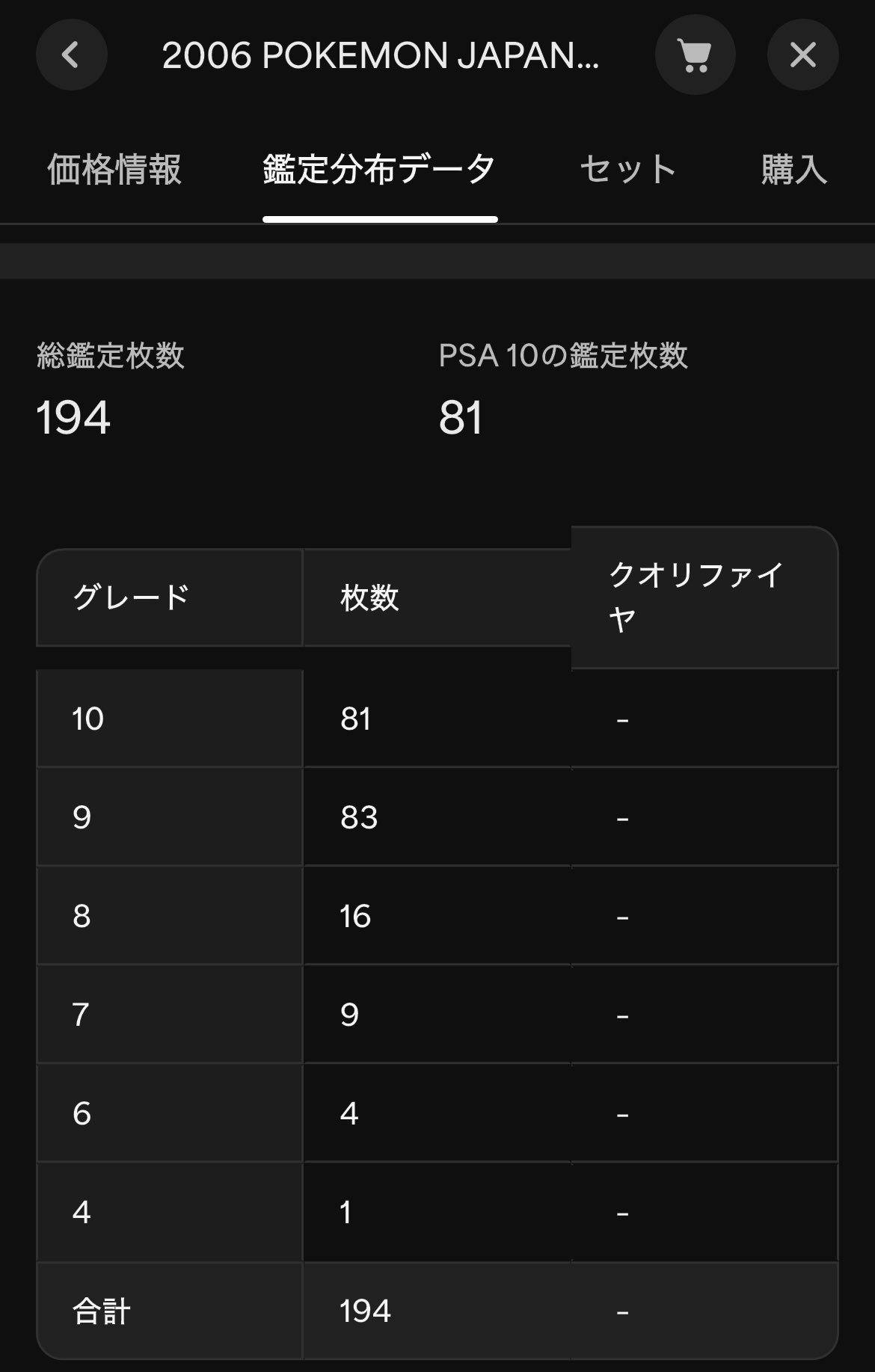 デ*。様 ジラーチex きせきの結晶 10 041/075 シークレット　PSA ☻Aki☻ on X: 