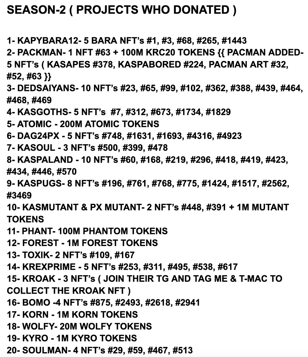 Our 20 projects target has been completed successfully before we end our Season-1 🚀. A big Thanks to <a href="/KaspaSoul/">Kaspa Soul | kaspasoul.kas</a> <a href="/iamJetplane03/">S𐤊ye | daglife.kas ⚡️</a>  who did the last donations for our Giveaways project!!! ( NSM GIVEAWAYS' )

We are beyond grateful for all the developers who joined us on this journey