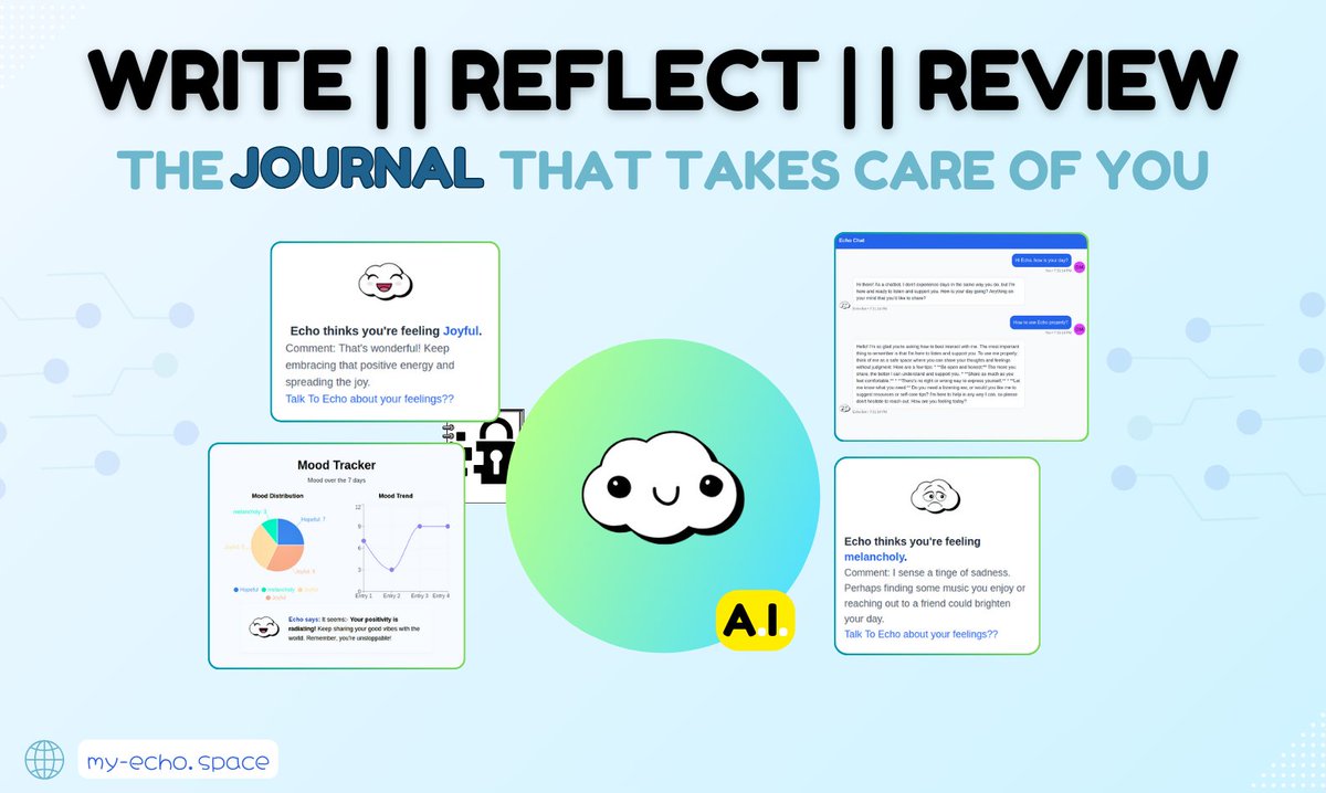 uthsob_cb's tweet image. Echo☁️:  A Space to Write, Reflect, and Grow 🚀☁️ producthunt.com/posts/echo-e65… via @producthunt 
#indiedev #LaunchingSoon  #MentalHealth