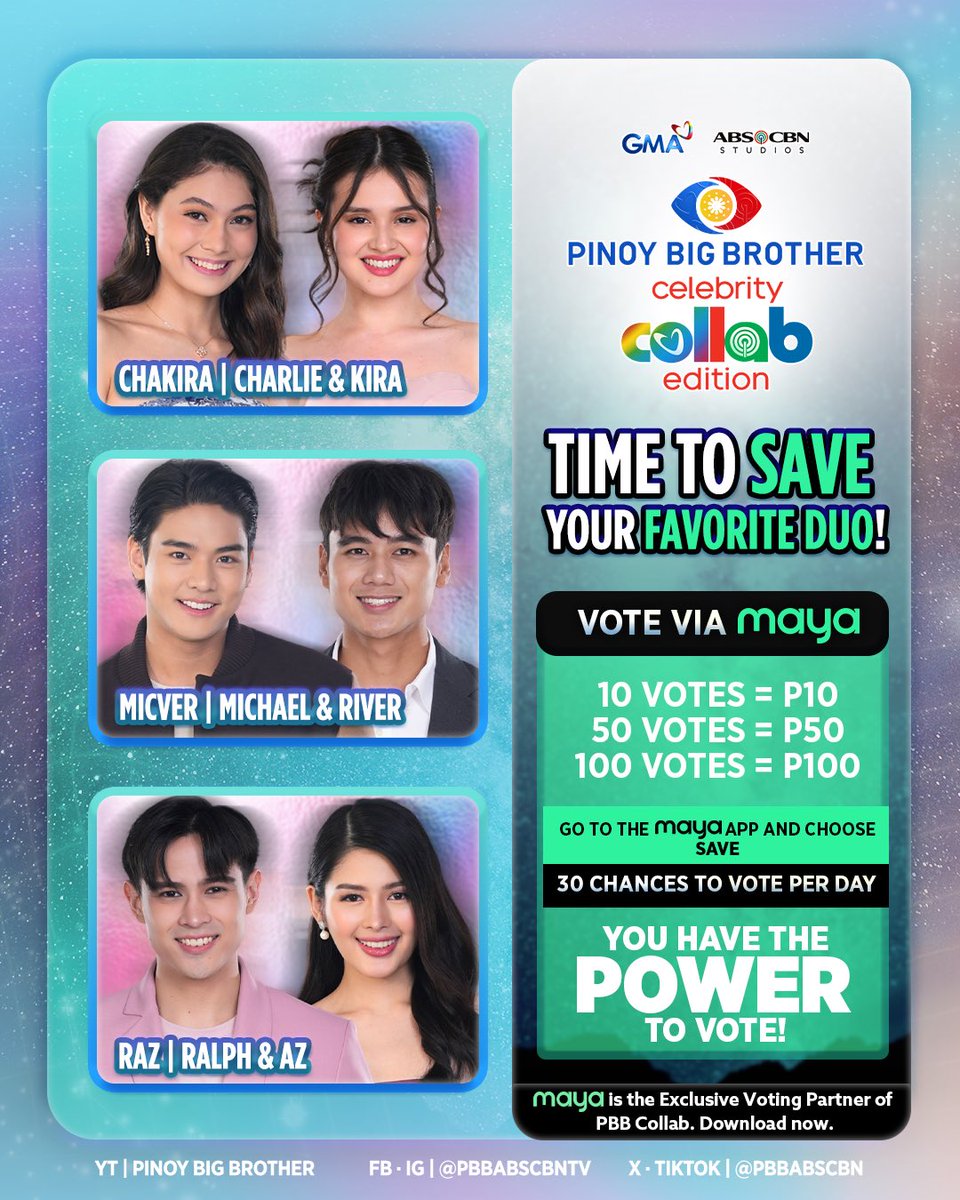 PBBabscbn's tweet photo. ⏳ TIME TO SAVE YOUR FAVORITE DUO! 🏠✨  

Vote to SAVE with Maya and help your favorite DUO stay sa Bahay ni Kuya! 🗳️💙 You have 30 chances to vote per day—make them count!

🗳️ Here's how:
1. Download Maya and sign up for free.
2. Cash in before voting.
3. Tap the PBB icon on the Maya app.
4. Vote for the DUO you want to save.
5. Select amount and confirm your vote.

Download Maya now: https://t.co/zrIX5iOv1Q

Tumutok na sa PBB Celebrity Collab Edition 🏡

🕙 Weekdays – 10:05PM 
🕕 Weekends – 6:15PM 

👉🏻 Watch on GMA, Kapuso Stream, https://t.co/2xAr3Ibri3, GMA Pinoy TV, Kapamilya Online Live, iWantTFC, at TFC!