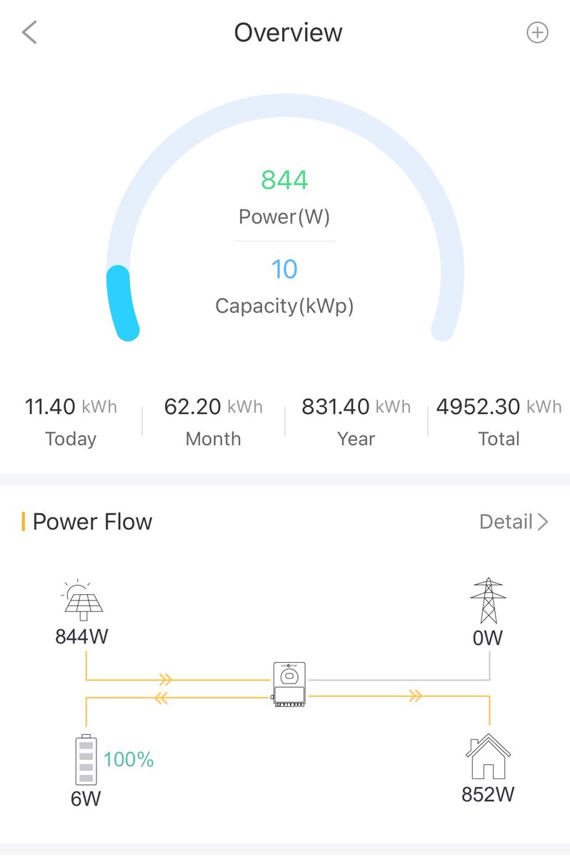 ThermAIOfficial's tweet photo. Oh - and did we forget to mention….…? ☀️♻️🔥

Not only is our prototype ThermAI Node repurposing compute heat into home heating - its running 100% off Solar! 

Sustainable. Decentralised. Real-world utility. This is what the future looks like.

#ThermAI #Flux #DePIN #GreenTech #SolarPower