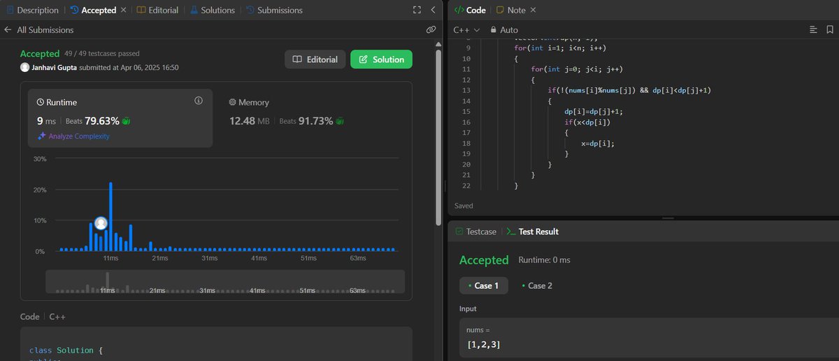 janhavigupta08's tweet image. #Day289         #_100DaysOfCode
#100DayCodingChallenge

@LeetCode POTD [ 368. Largest Divisible Subset ]