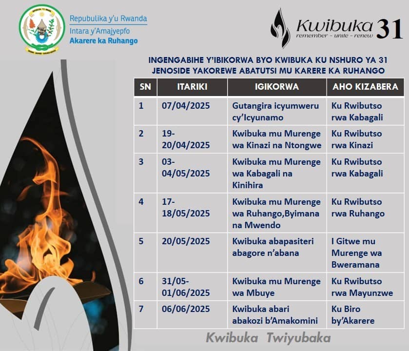 GAHUNDA Y’IBIKORWA BYO KWIBUKA  KU NSHURO YA 31 JENOSIDE YAKOREWE ABATUTSI  MU KARERE KA #Ruhango
#Kwibuka31