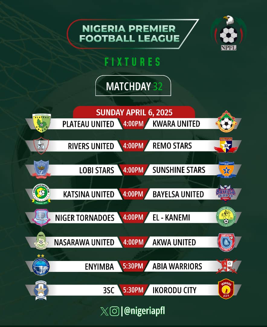 NigeriaPFL's tweet photo. 8️⃣ matches on offer today
📺 Live on @StarTimes_Ng ⤵️
#RIVREM
#ENYABI
Not on TV ⤵️
#PLAKWA
#LOBSUN
#KATBAY
#TORELK
#NASAKW
#SHOIKD
#NPFL25 https://t.co/bFJQg6B22E