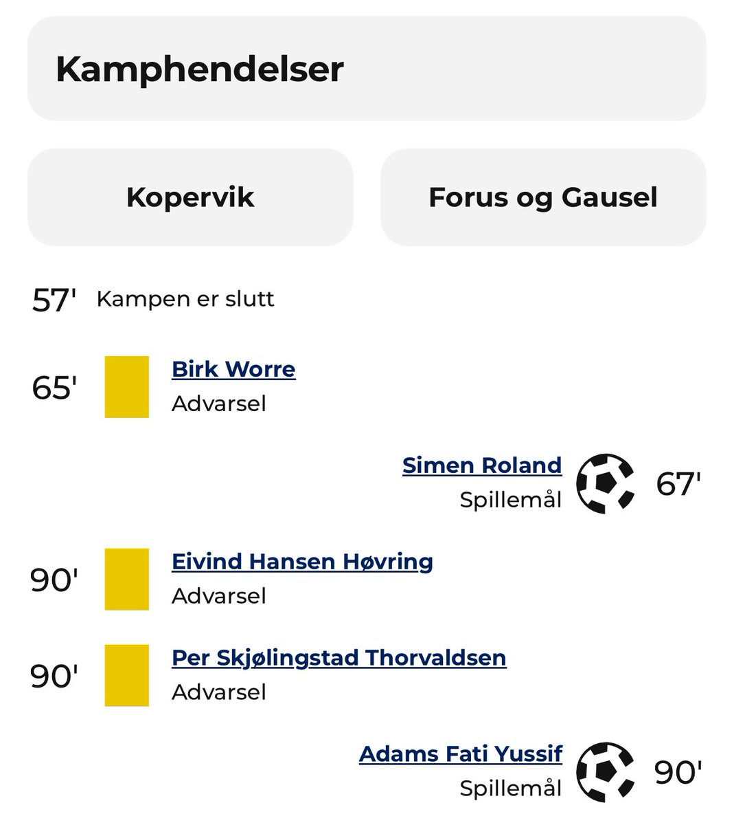 Spennande kampforløp i <a href="/kopervikfotball/">Kopervik IL</a> - <a href="/A_lagFGI/">FGI A-lag</a>. Det var først etter kampen var slutt at ting begynte å skje.