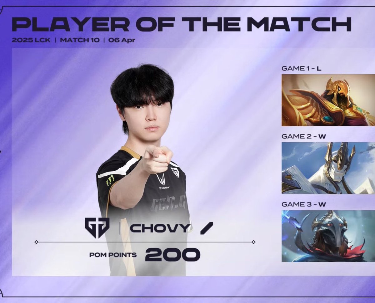 chovmisae's tweet image. 나 이번 포즈첨보늠데 너무 웃기다 대뜸 삿대질 。