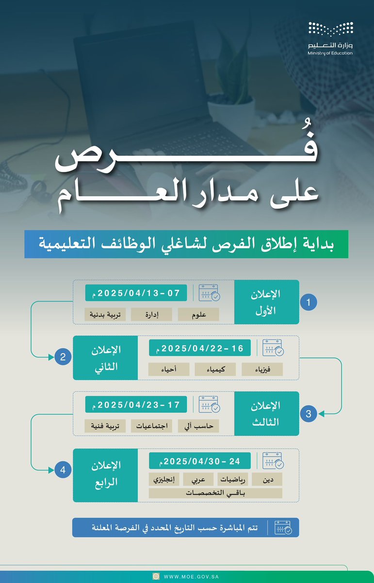 بدر بن محمد البلوي tweet media