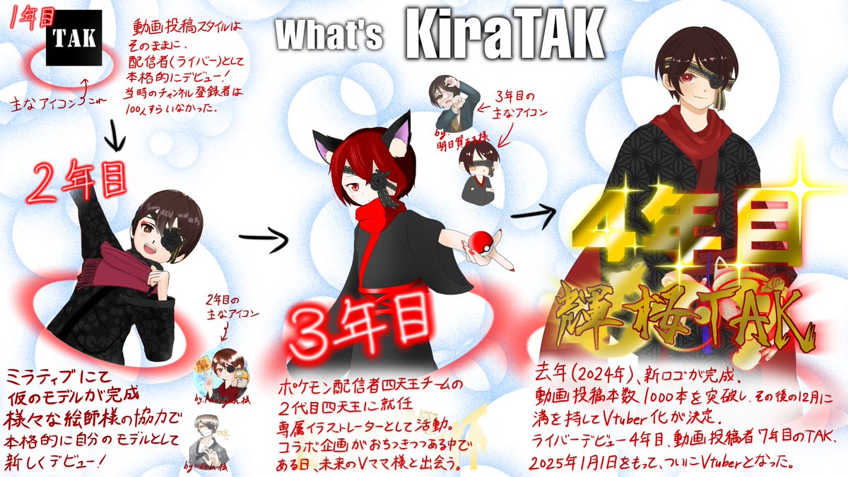 輝桜TAK✨🌹総再生数30万回突破感謝! tweet media