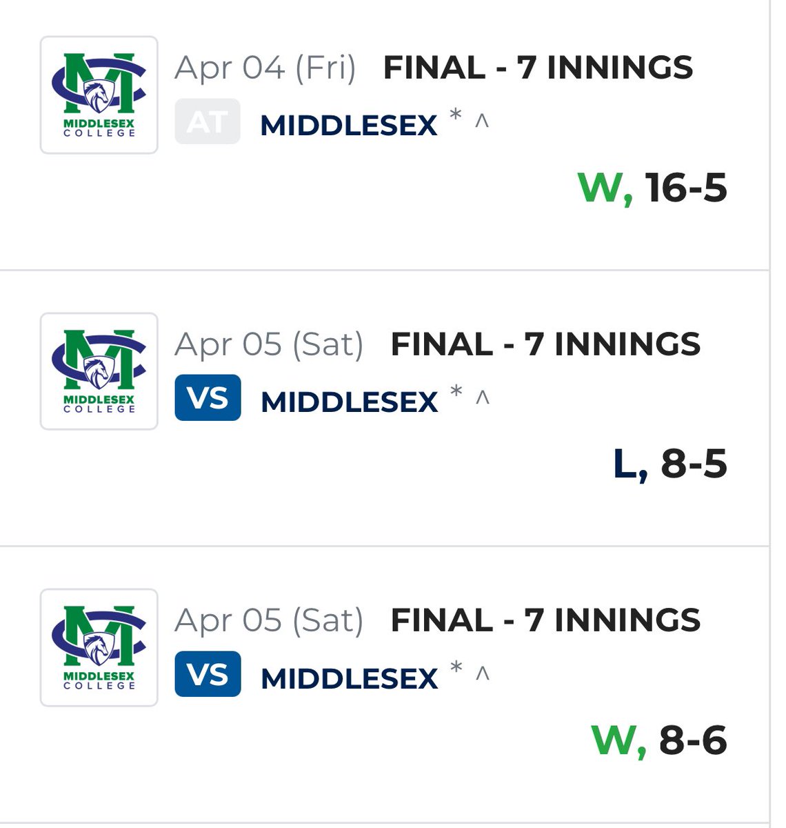 CoachDrGreen's tweet photo. Big weekend for the Mighty Oaks. Won a series against the nations #11 team. #BigBoom #SeedIt #PlayingththeStandard https://t.co/y92X89ER5Z