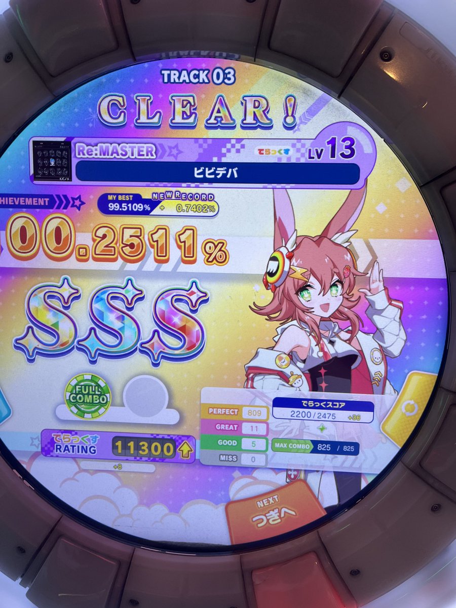 SSS+が存在しない時代のプレイヤーなのでもう満足です