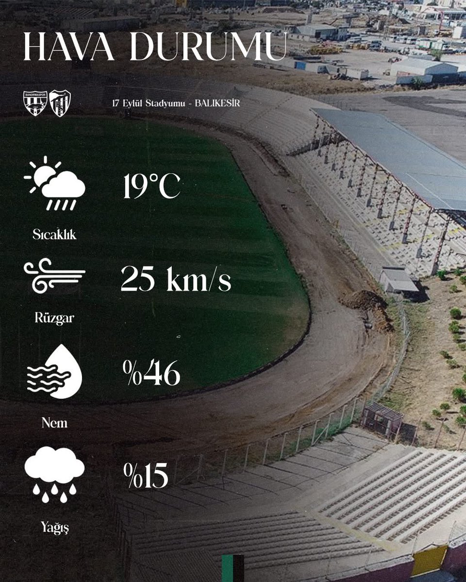 Karşılaşmanın oynanacağı saatlerdeki hava durumu. ⛅

#BANvKS | #BirÖmürYetmez