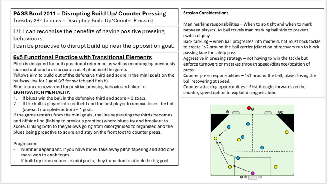 For #SundayShare this week, here is a “disrupting build up/counter pressing” practice.