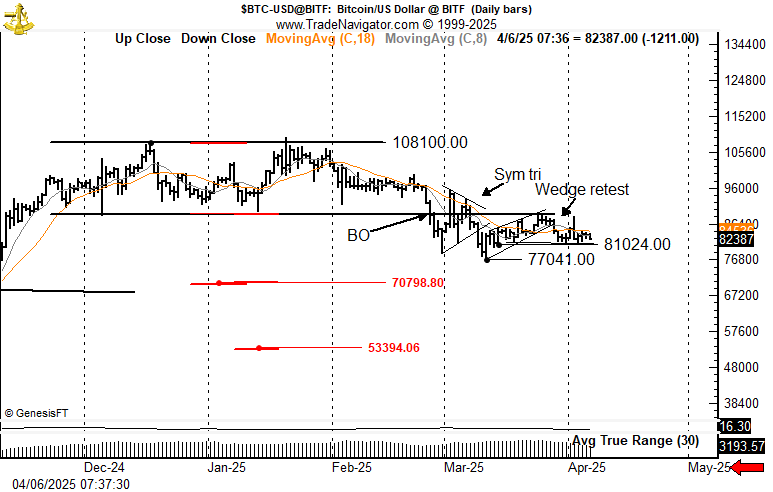 The Factor Report tweet media