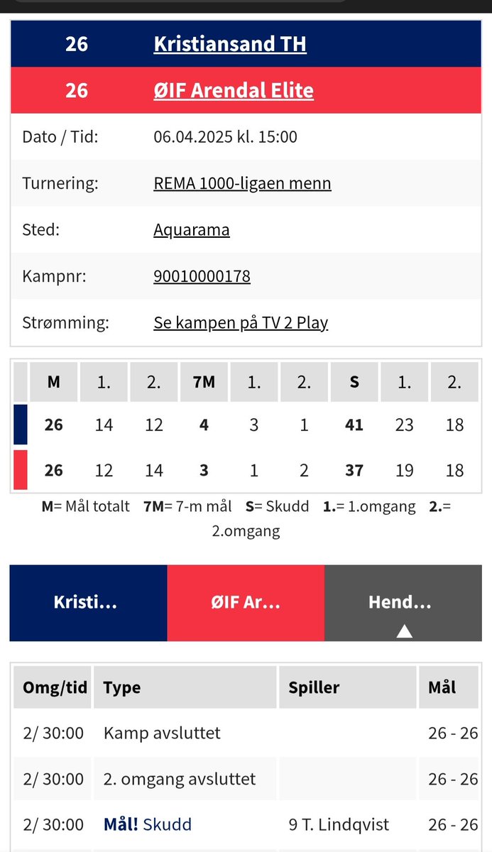 HåndballKristiansand tweet media