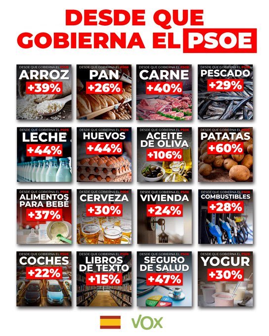 Los aranceles de Sánchez y de la coalición de socialistas y populares en Europa