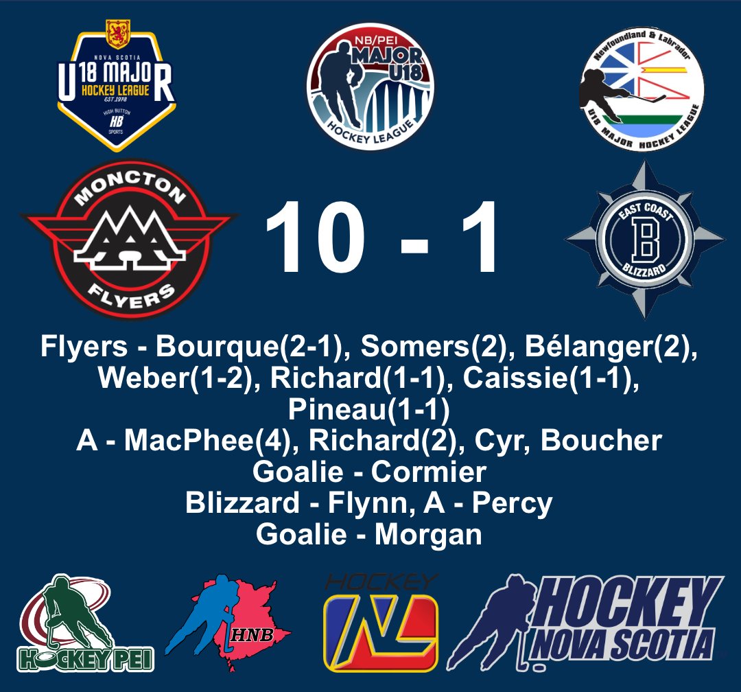 NB PEI Major U18 Hockey League tweet media