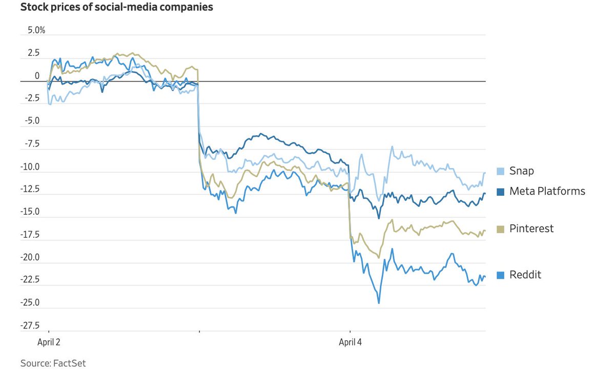 Pinar Yildirim tweet media