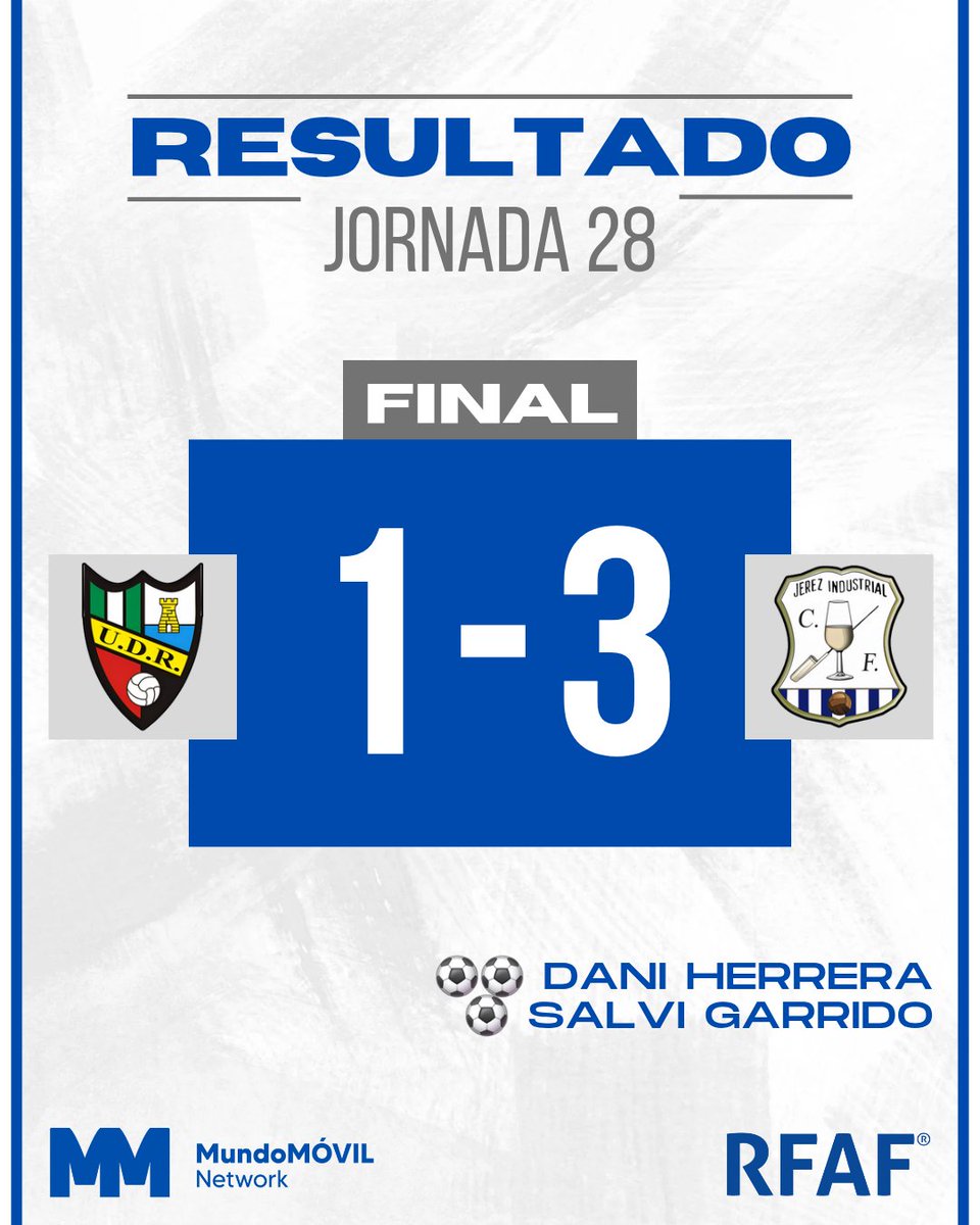 JerezInd_CF's tweet image. ⏱️ 90' ¡¡¡FINAAAAAAAL EN ROTA!!!

VICTORIA CRUCIAL PARA SEGUIR ASPIRANDO AL PLAY OFF. 💙💙💙💪💪💪

¡SIEMPRE JEREZ INDUSTRIAL! ⚪️🔵

1️⃣-3️⃣

Goles: Dani Herrera ⚽️⚽️, Salvi Garrido⚽️.

#RoteñaJerezIndustrial #Jornada28