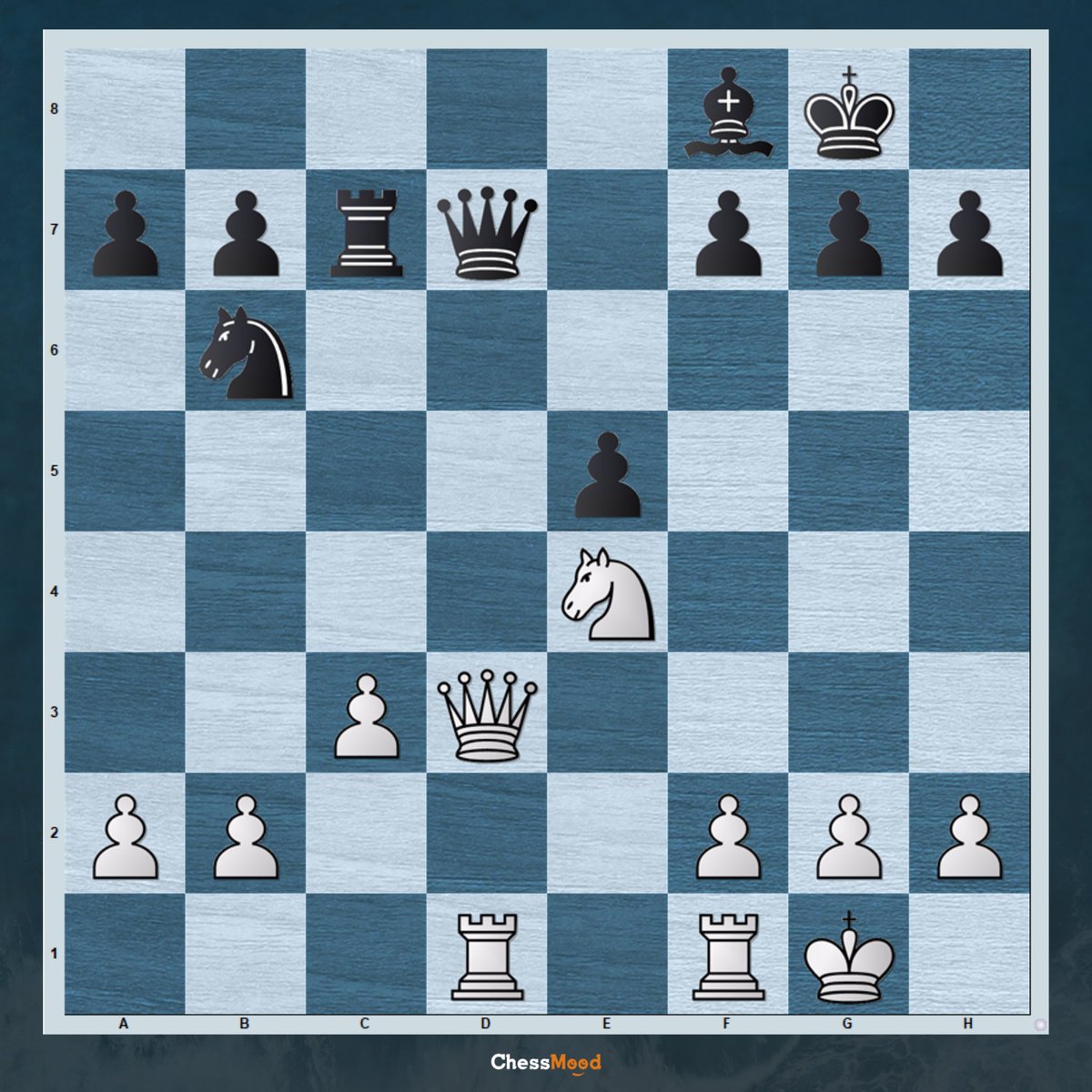 ChessMood's tweet image. Would you exchange the Queens?😄

White to play.