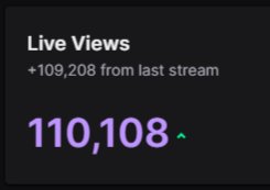 Well that was bonkers 😄
I'm very grateful for such a positive experience on the Front Page for the first time. 
Really looking forward to playing more #TheLastOfUsPart2 now I'll be able to concentrate on the story more.
Thanks #Twitch!

twitch.tv/tiggy