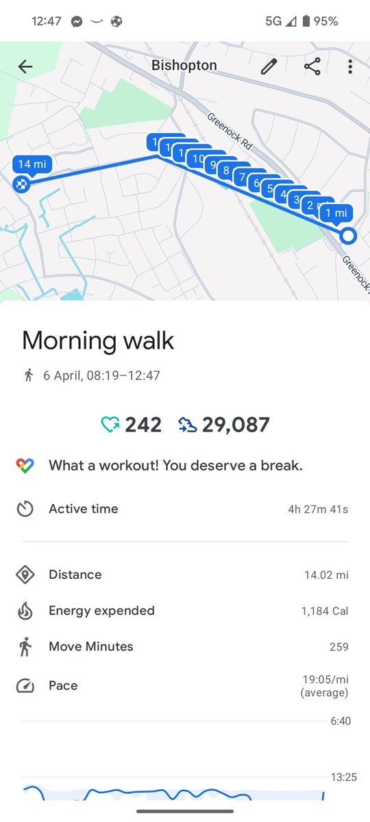 Justacarehomeg1's tweet image. A wee 14 mile walk this morning #kiltwalk training. I'll be doing the Mighty Stride (22 miles) along some of this route in 3 weeks time for @ParkinsonsUKSco . If you'd like to help people like my mum who's lived with Parkinson's for over 15 years, link in comments. Thank you💙