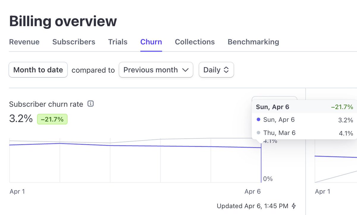 Ondřej Koběrský tweet media